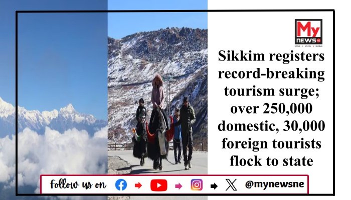 Sikkim registers record-breaking tourism surge; over 250,000 domestic, 30,000 foreign tourists flock to state